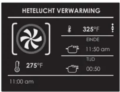 HETELUCHT VERWARMING 325°F EINDE 11:50 am TIJD 00:50 275°F 11:00 am