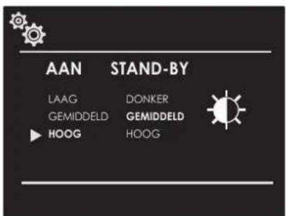 AAN STAND-BY LAAG DONKER GEMIDDELD GEMIDDELD HOOG HOOG