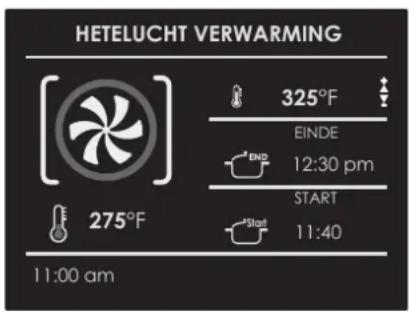 HETELUCHT VERWARMING 325°F EINDE 12:30 pm START 11:40 275°F 11:00 am