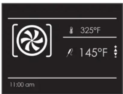 [325°F 145°F 11:00 am