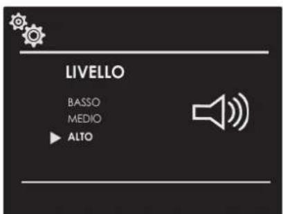 Fulgor Milano FCO 9615 TEM 2F - Data - 2