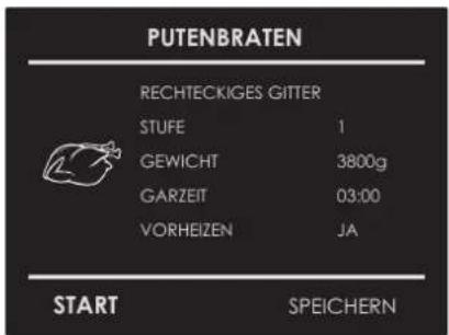 PUTENBRATEN RECHTECKIGES GITTER STUFE 1 GEWICHT 3800g GARZEIT 03:00 VORHEIZEN JA START SPEICHERN