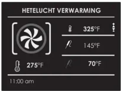 HETELUCHT VERWARMING 325°F 145°F 70°F 275°F 11:00 am