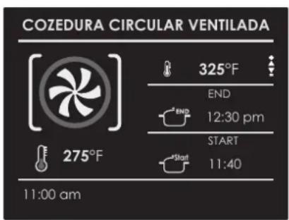 COZEDURA CIRCULAR VENTILADA 325°F END 12:30 pm START 11:40 275°F 11:00 am