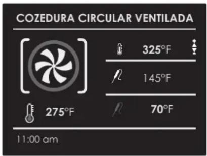 COZEDURA CIRCULAR VENTILADA 325°F 145°F 70°F 275°F 11:00 am