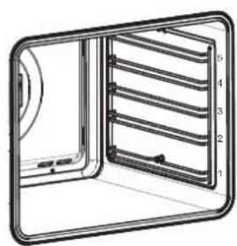 Fulgor Milano FCO 9615 TEM 2F - Foods recommended for Convection Bake mode: - 1