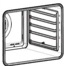 Fulgor Milano FCO 9615 TEM 2F - Pietanze raccomandate per la modalità Cottura Inferiore Ventilata: - 1