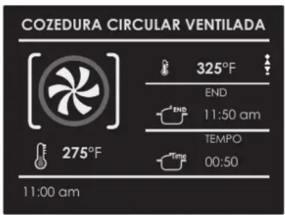 COZEDURA CIRCULAR VENTILADA 325°F END 11:50 am TEMPO 00:50 275°F 11:00 am