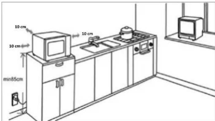 10 cm 10 cm min85cm 10 cm