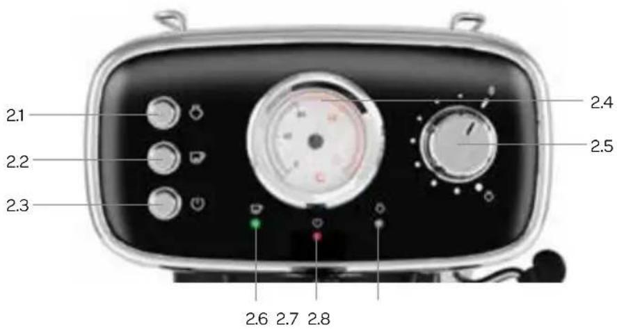 Tomado TPM1501B - BEDIENFELD - 1