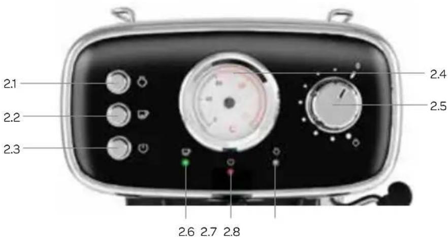 Tomado TPM1501B - OPERATING PANEL - 1