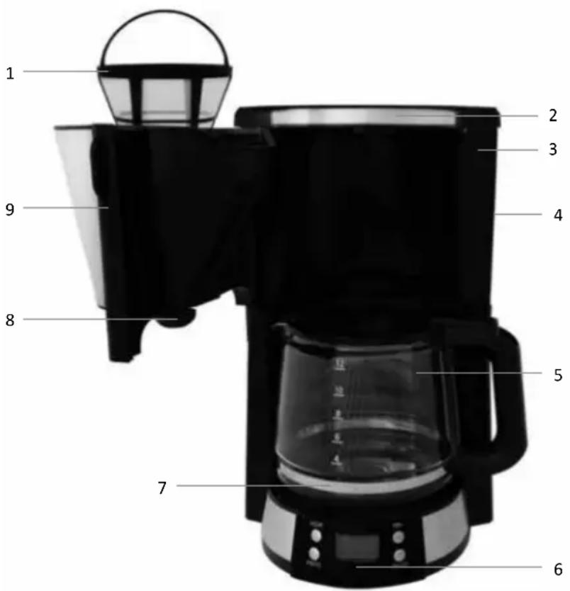 Tomado TCM1501S - DESCRIZIONE DEL PRODOTTO - 1