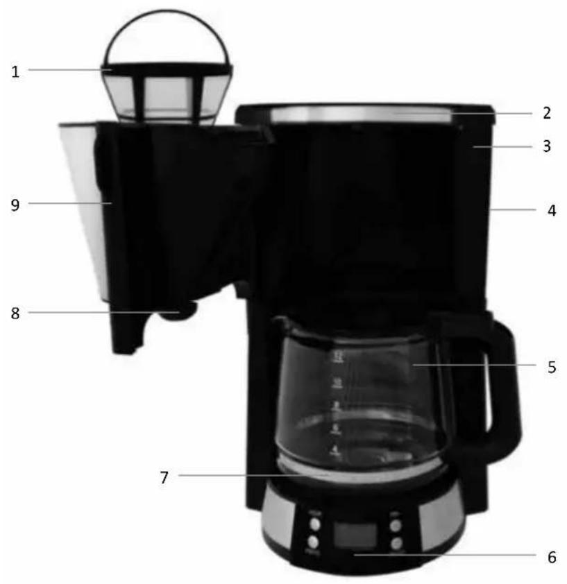 Tomado TCM1501S - DESCRIPCION DEL PRODUCTO - 1