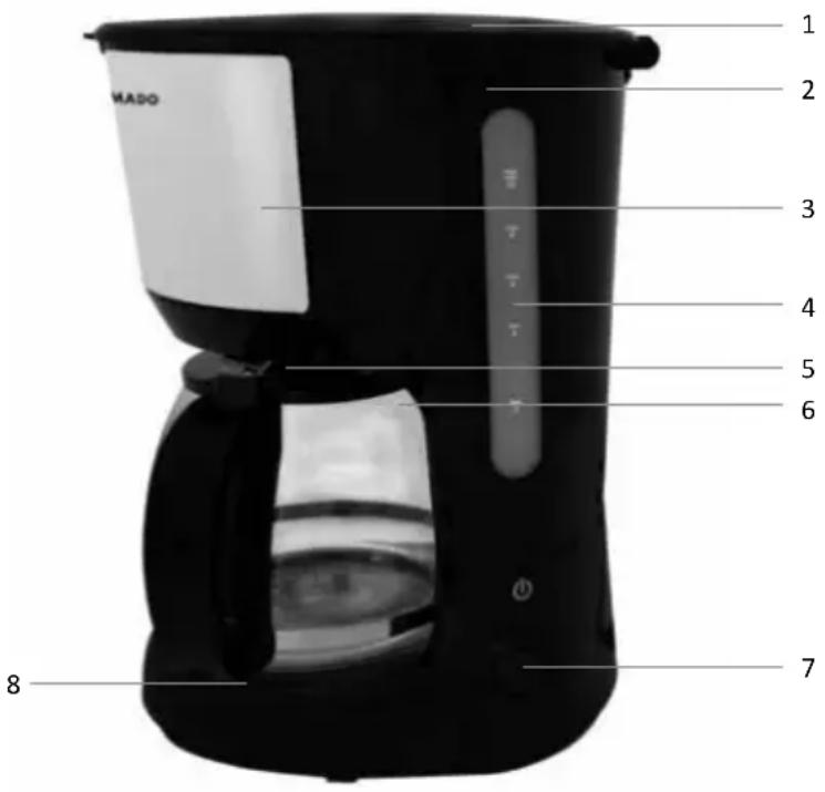 Tomado TCM1201S - DESCRIZIONE DEL PRODOTTO - 2