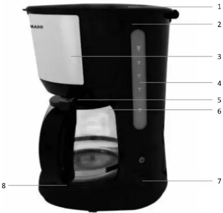 Tomado TCM1201S - PRODUKTBESCHREIBUNG - 2