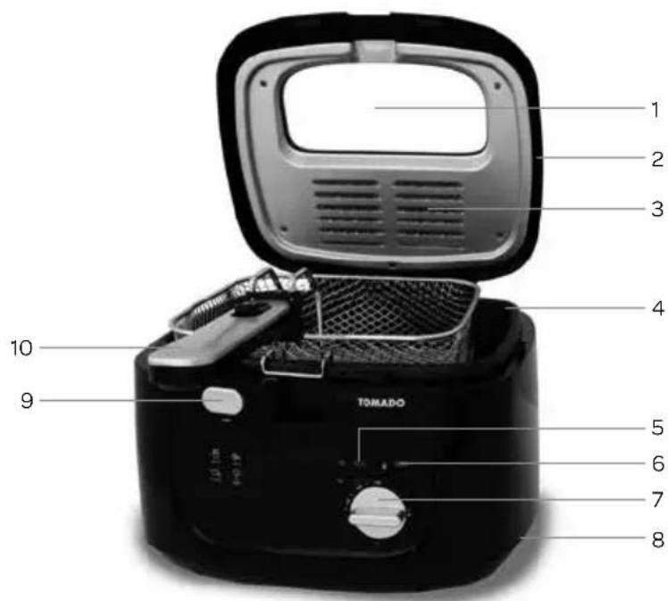 Tomado TDF2501B - DESCRIPCION DEL PRODUCTO - 1