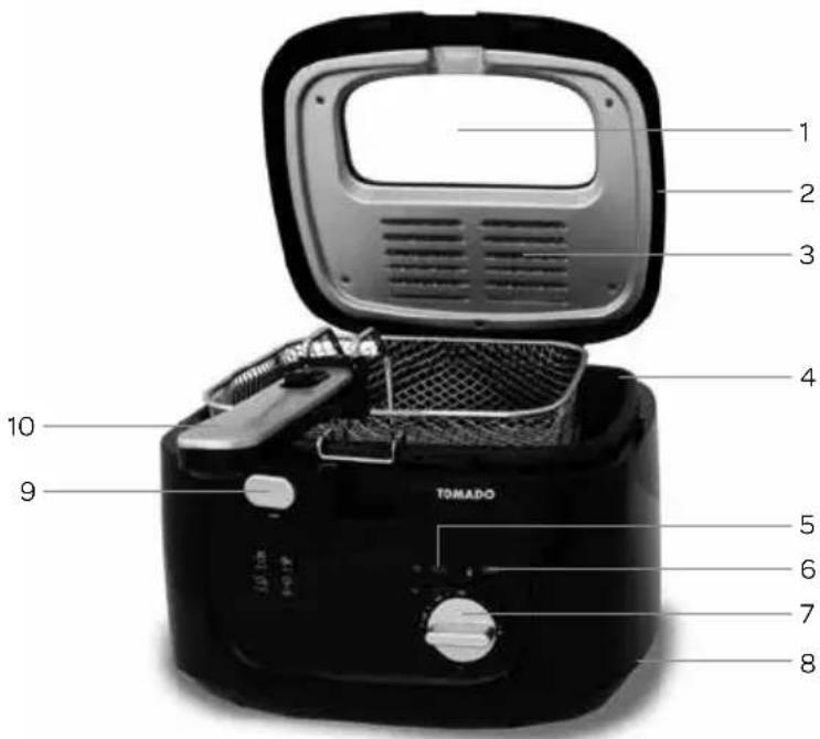 Tomado TDF2501B - OPIS PRODUKTU - 1