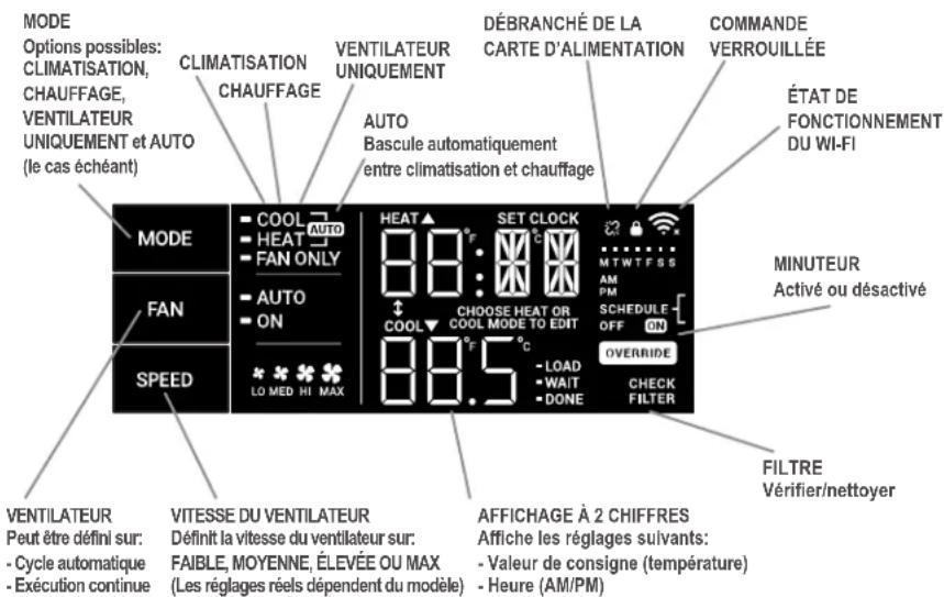 Friedrich KCQ08A10A - Arrêt - 1