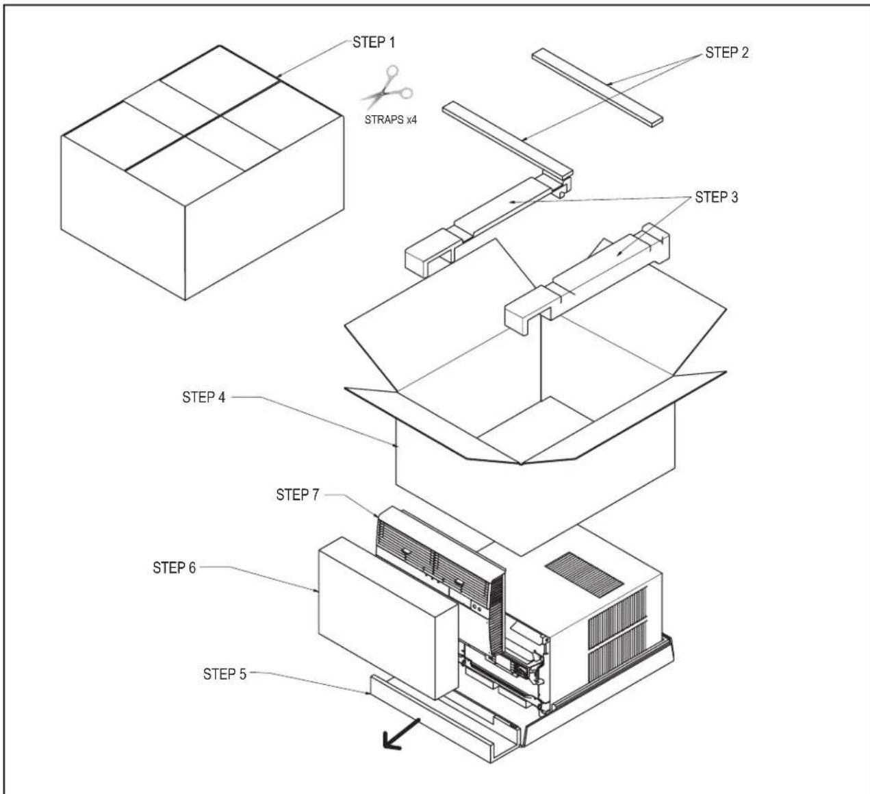 Friedrich KCQ08A10A - Unpacking Instructions - 1