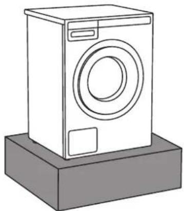 ASKO W2086CW1 - Emplacement du lave-linge - 3