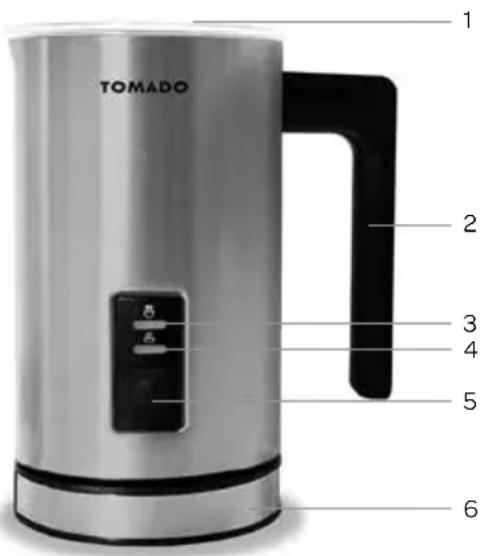 TOMADO 1 2 3 4 5 6