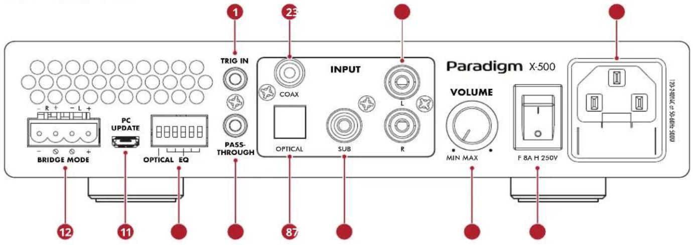 Paradigm X500 - Sub: - 1