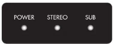 Paradigm X500 - FRONT PANEL ZONE LEDS - 1