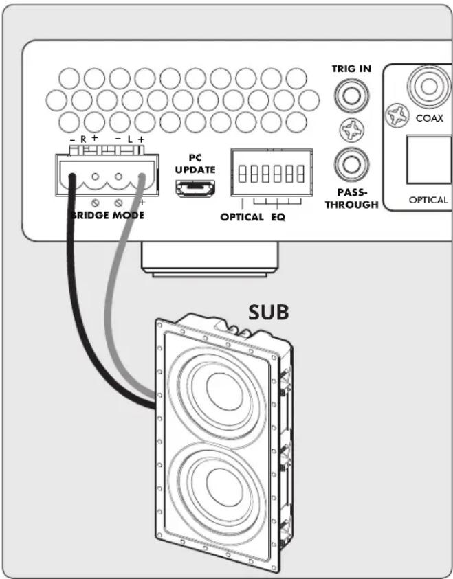 Paradigm X500 - 2.2, Connexion des haut-parleurs stéréo - 2