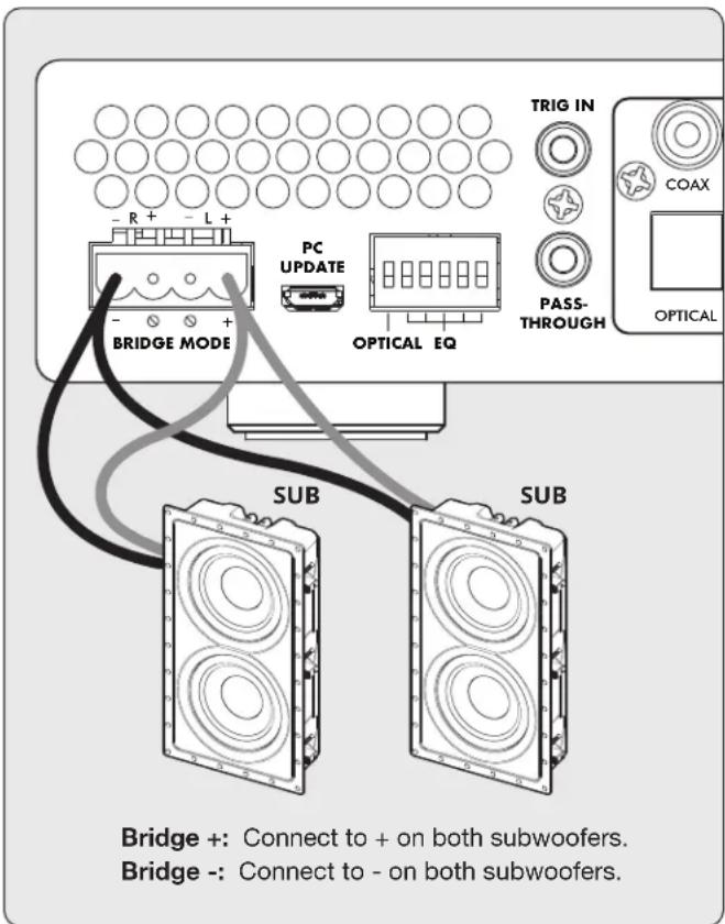Paradigm X500 - 2.2, Connexion des haut-parleurs stéréo - 3