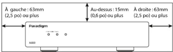 Paradigm X500 - Consignes de sécurité importantes - 3