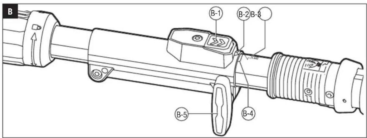 EGO PPX1000 - 2
