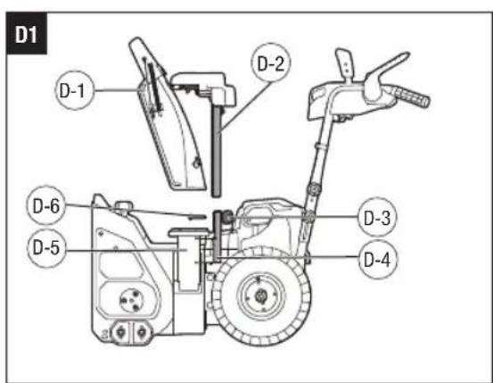 EGO SNT2400EK2753 - VOLT LITHIUM-ION - 14