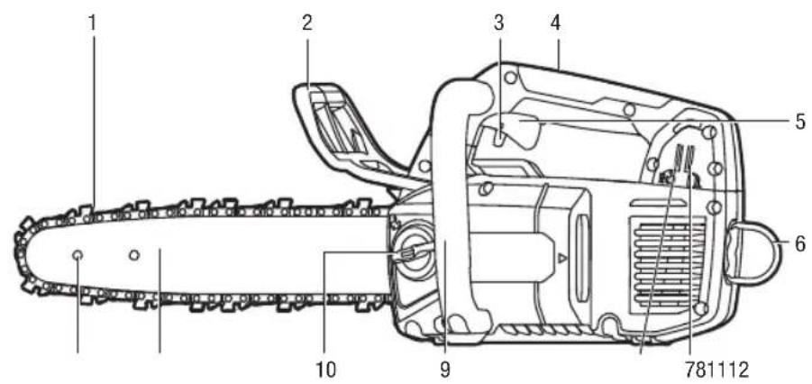 EGO CSX3002 - 1