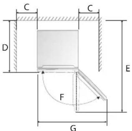 DOMO DO91333C - INSTALLATION - 2