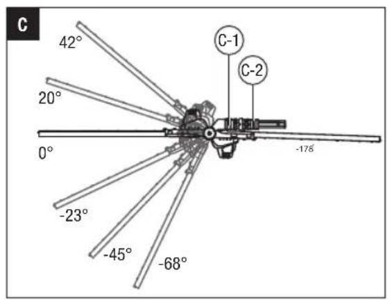 EGO PTX5100 - 4
