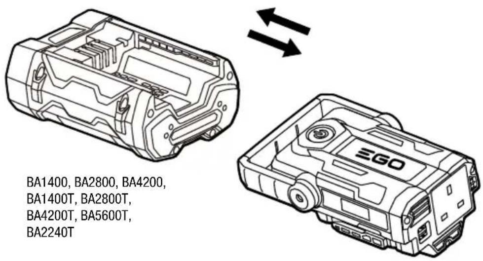 EGO PAD1500E - 56-VOLT POWER INVERTER - 2