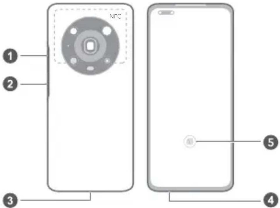 HONOR Magic 4 Pro 5G - Lernen Sie Ihr Gerät kennen - 1