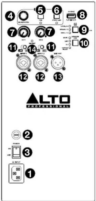 ALTO TS408 - Pannello posteriore - 1
