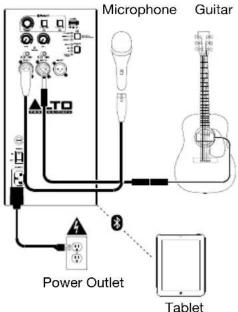 ALTO TS408 - Example A: One Loudspeaker - 1
