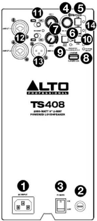 ALTO TS408 - Rückseite - 2