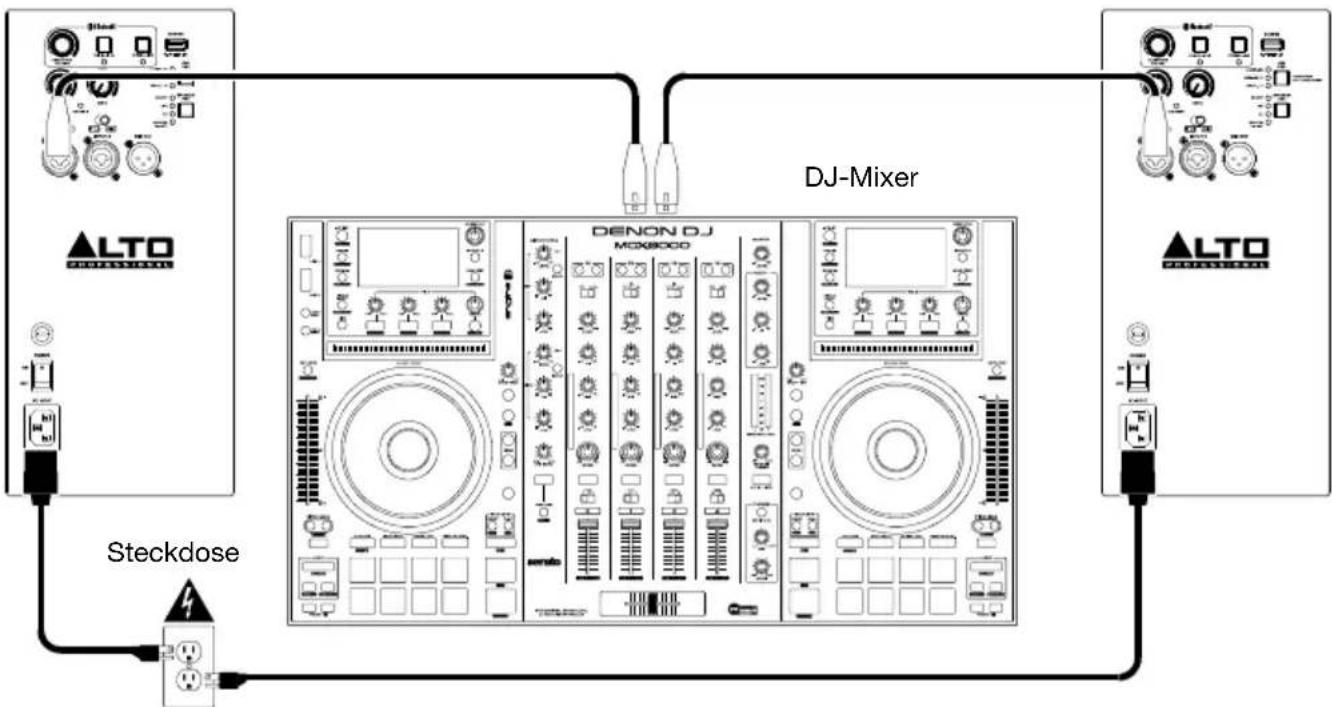 ALTO TS408 - Beispiel B:Zwei Lautsprecher - 1