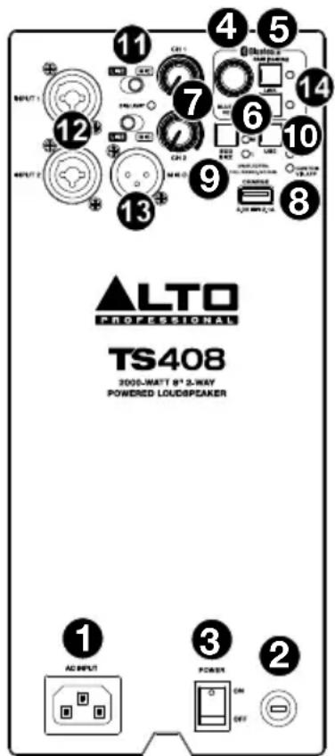ALTO TS408 - Rear Panel - 2