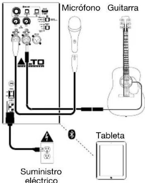 ALTO TS408 - Ejemplo A: Uno altovoz - 1