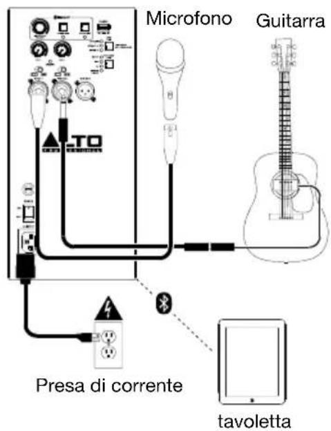 ALTO TS408 - Esempio A: Un altoparlanti - 1