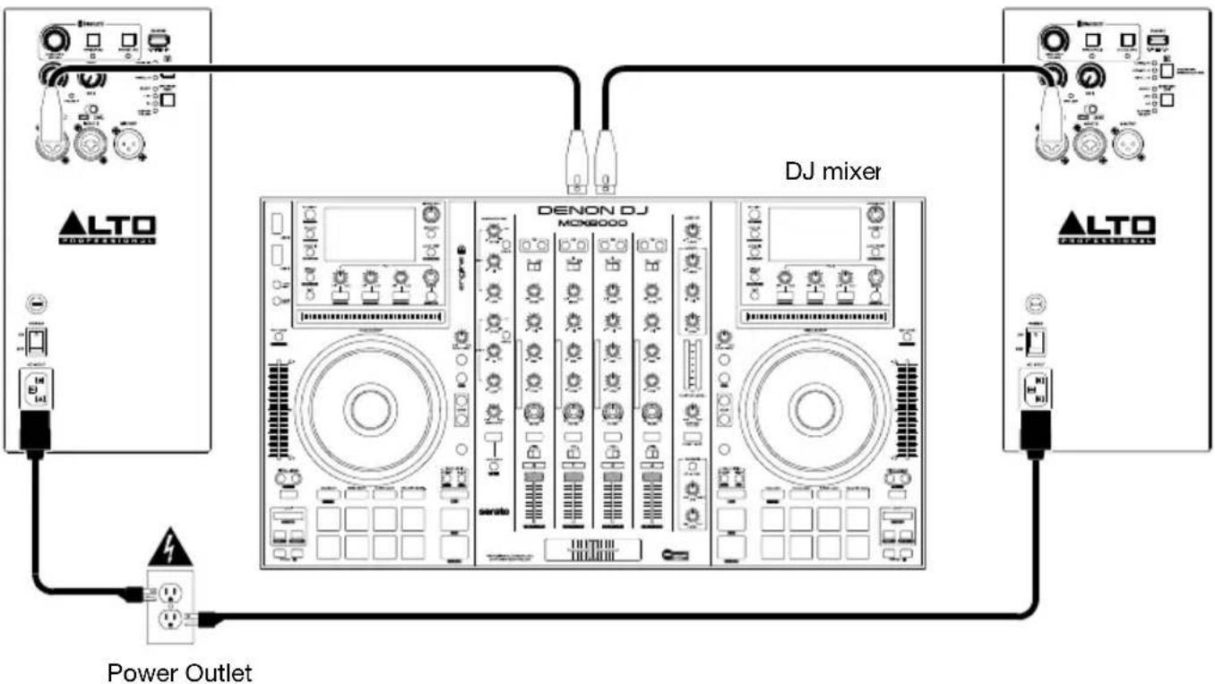 ALTO TS408 - Example B: Two Loudspeakers - 1
