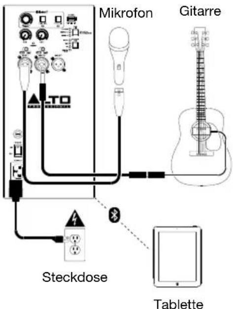 ALTO TS408 - Beispiel A: Ein Laufsprecher - 1