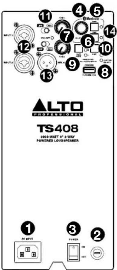 ALTO TS408 - Pannello posteriore - 2