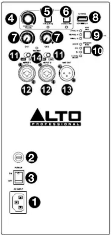 ALTO TS408 - Panneau arrêté - 1