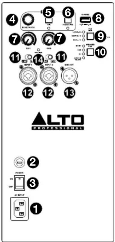 ALTO TS408 - Paneltrasero - 1