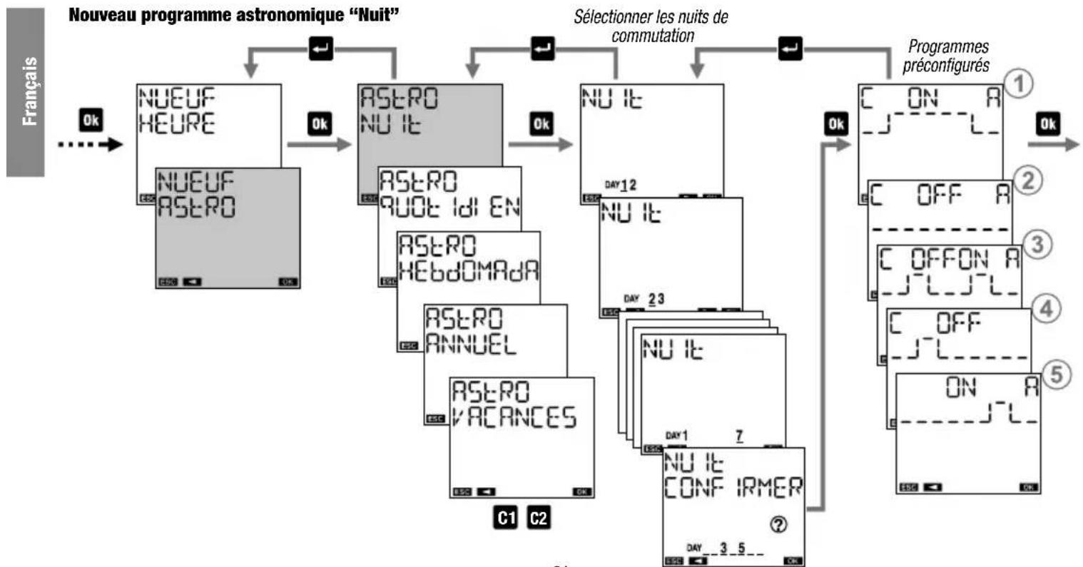 Vemer memo BT2 GPS - Paramètres du programme - 3